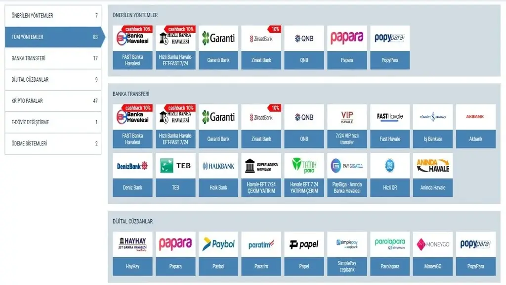 1xBet Türkiye ödeme sayfası, Papara, Payfix, Garanti Bankası, FAST havale, kripto para ve diğer seçenekleri gösteriyor.